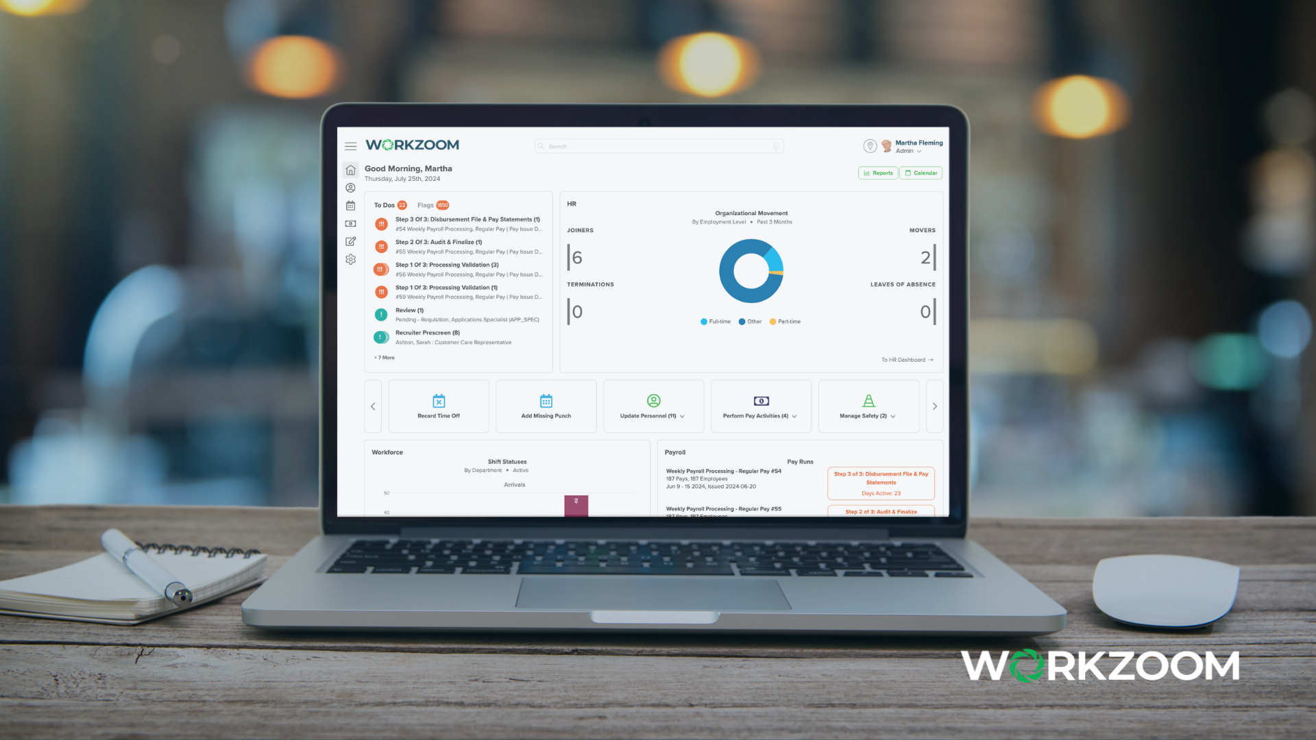 Partnering with a Forward-Thinking HR Solution Provider in 2024: The Workzoom Advantage